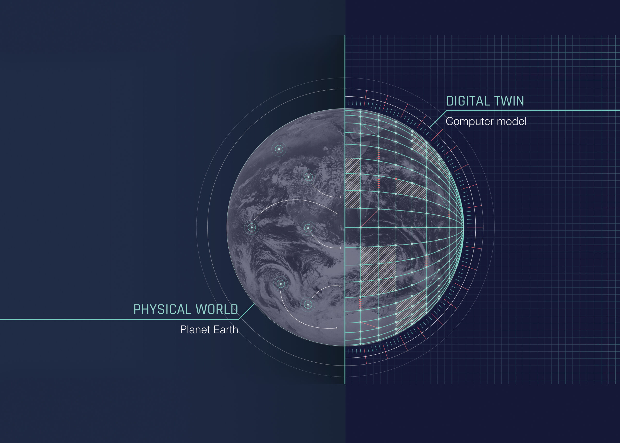 destination earth predictive computer modeling supercomputing luxprovide European Union