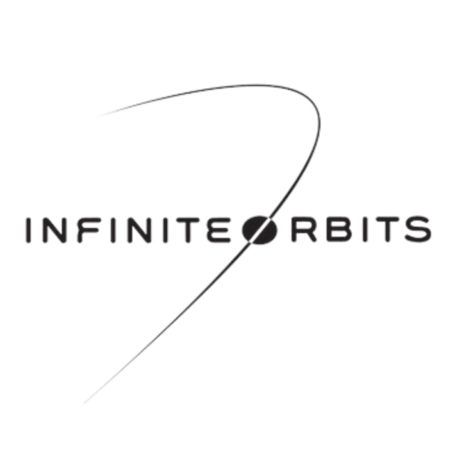 Infinite Orbits