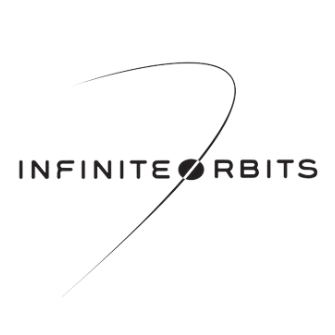 Infinite Orbits